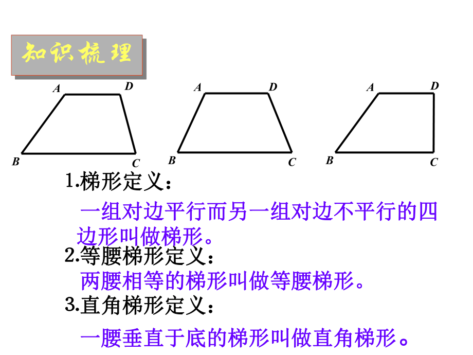 《梯形》PPT复习课件.ppt_第2页