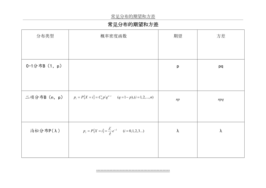 常见分布的期望和方差.doc_第2页