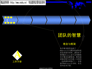 团队智慧的理念与框架.pptx