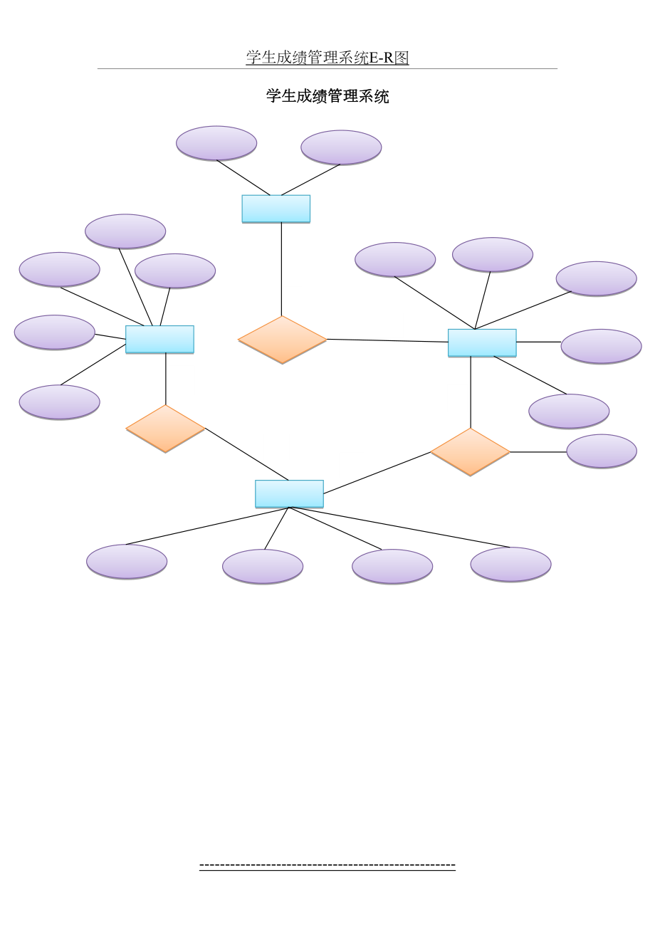 学生成绩管理系统E-R图.docx_第2页