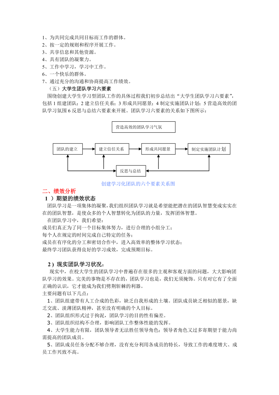 大学生团队学习绩效分析.docx_第2页