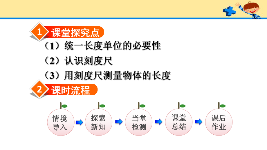 人教版二数上册第1单元第1课时认识厘米和用厘米量.pptx_第2页