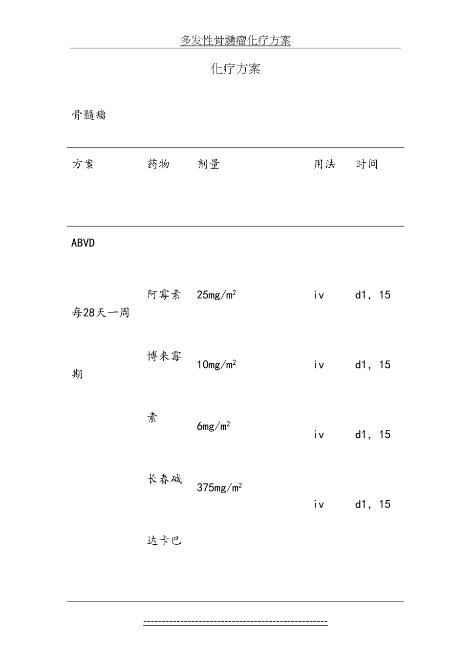 多发性骨髓瘤化疗方案.doc_第2页