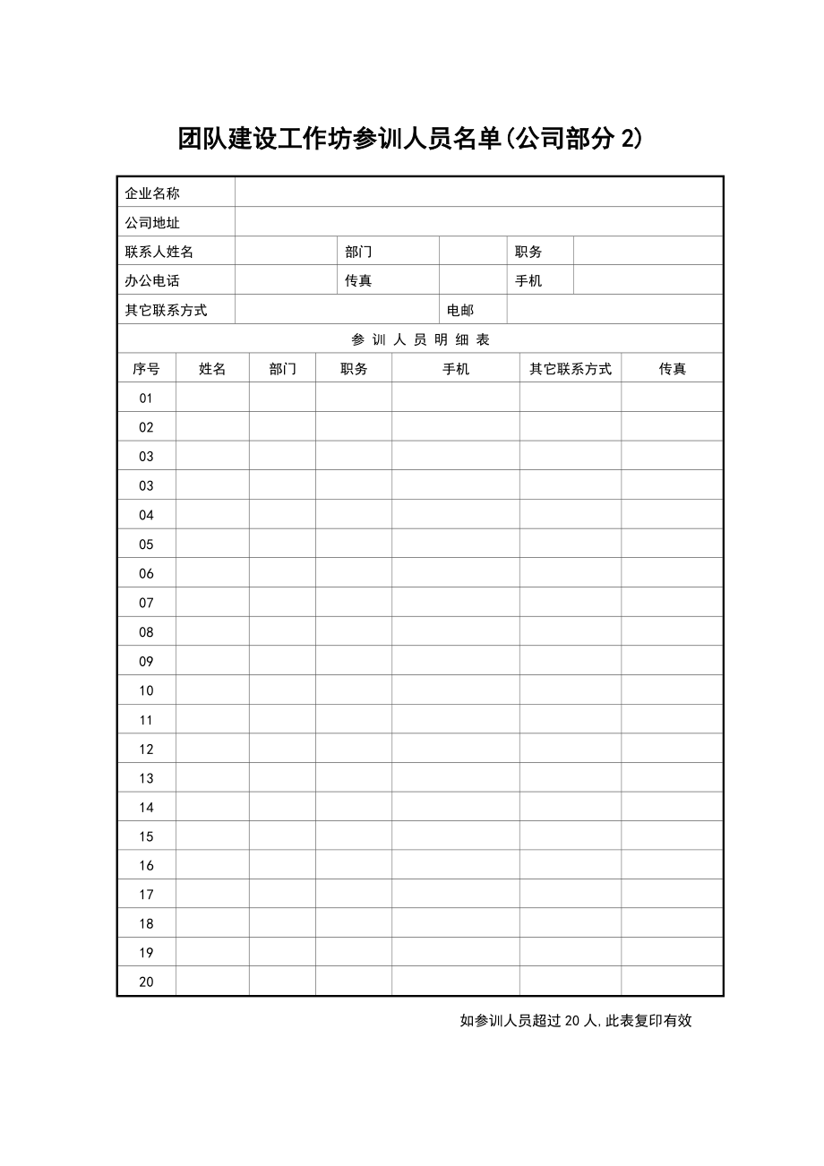 团队建设工作坊调查问.docx_第2页