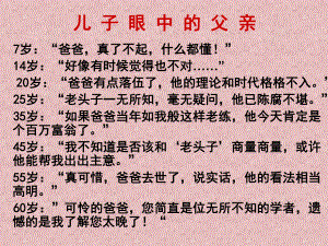 《背影》ppt课件.ppt