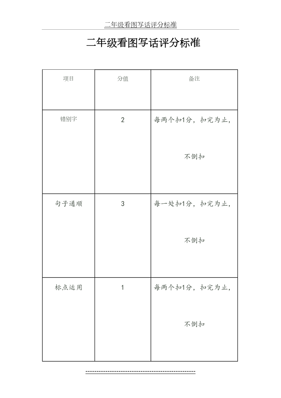 二年级看图写话评分标准.doc_第2页