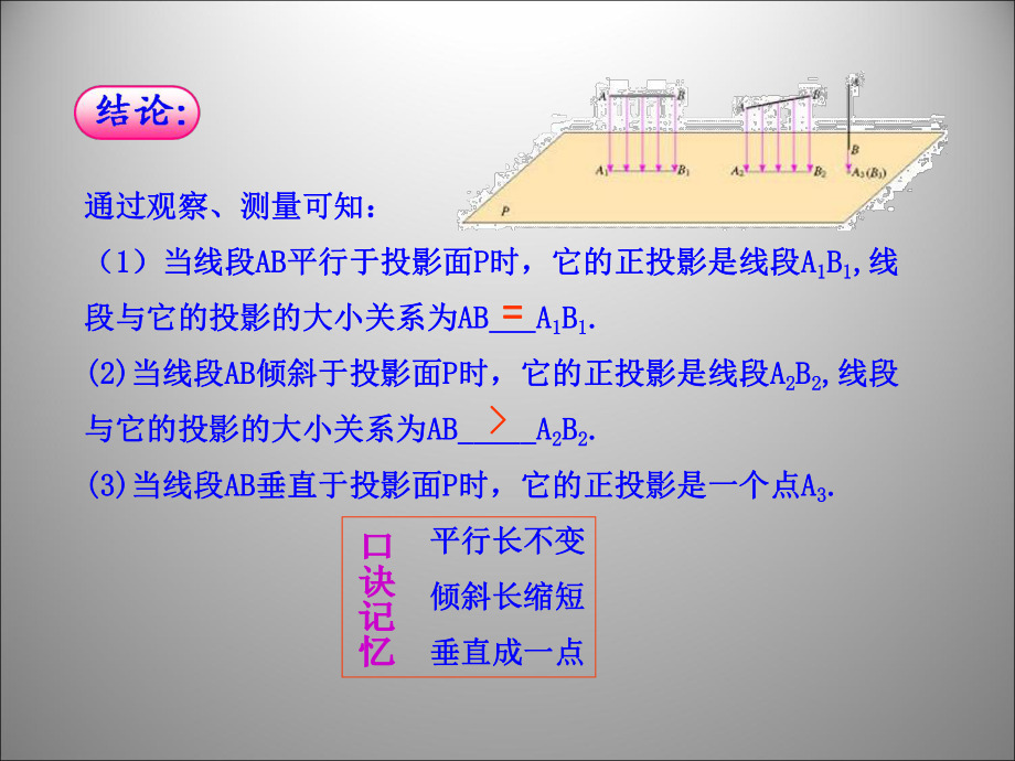 291_投影_第2课时.ppt_第2页