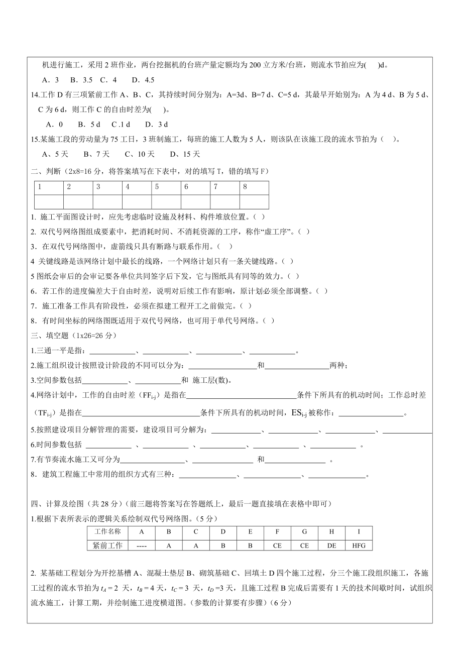 施工组织试题库-10套试卷及答案7.1试卷.doc_第2页