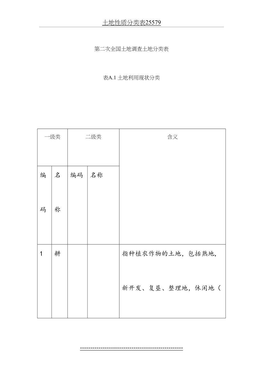 土地性质分类表25579.doc_第2页