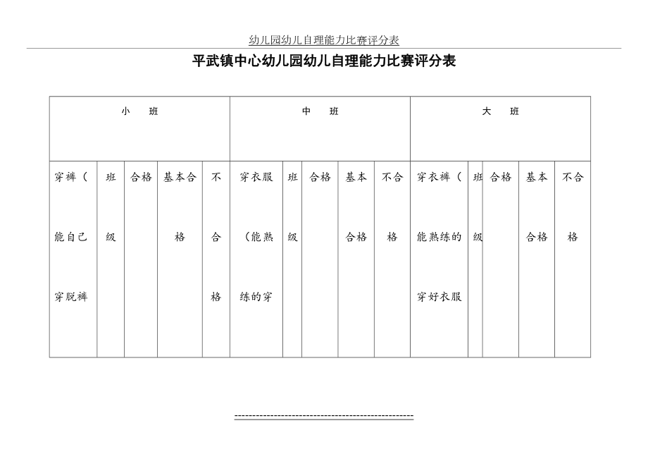 幼儿园幼儿自理能力比赛评分表.docx_第2页