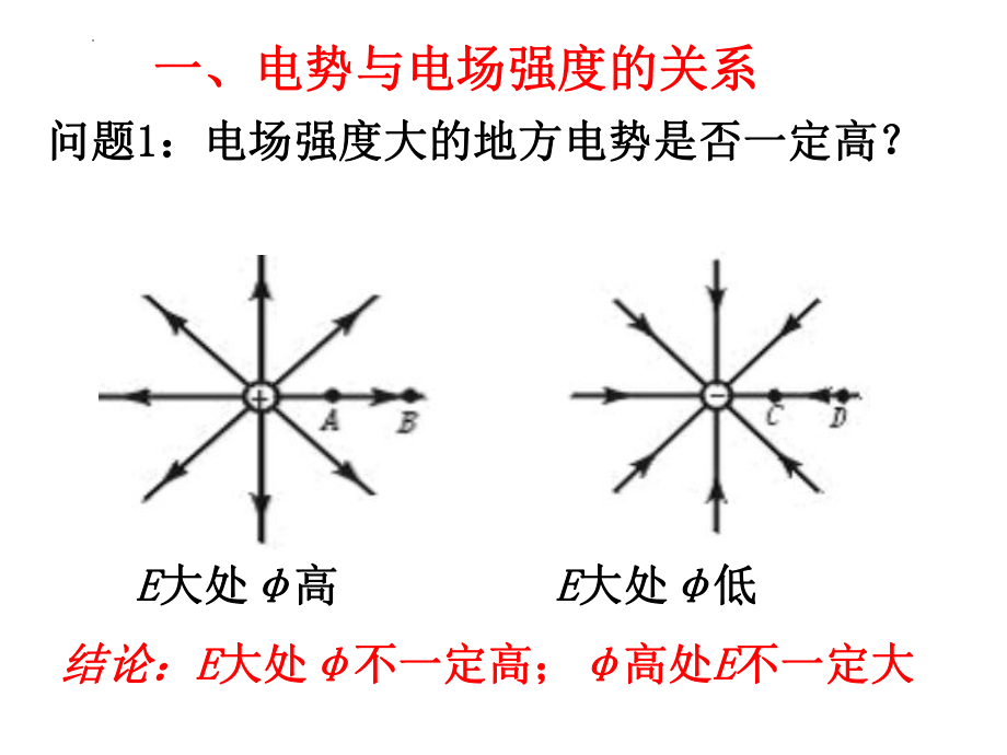 10.3电势差与电场强度的关系--高二物理上学期人教版（2019）必修第三册.pptx_第2页