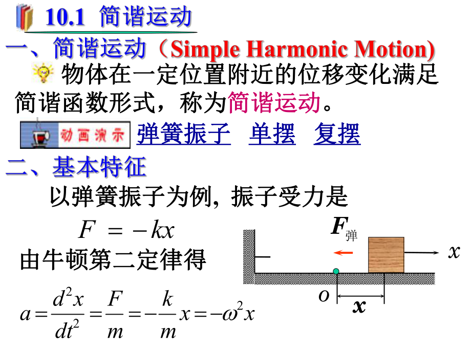 大学物理课件0机械振动.ppt_第2页