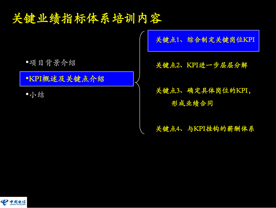 KPI绩效考核.pptx_第1页