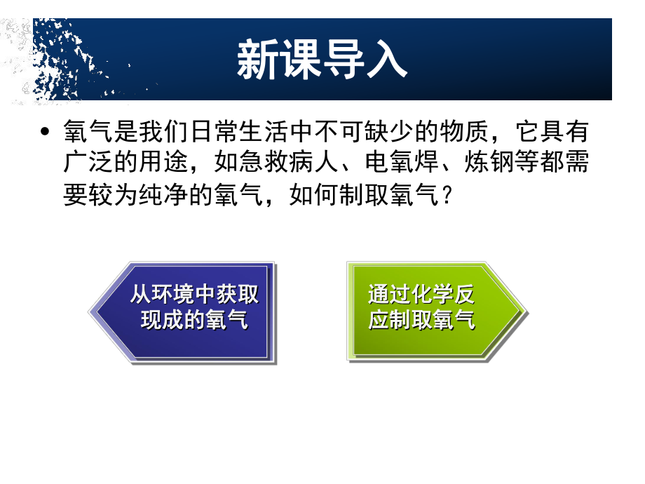 氧气的制取课件.ppt_第2页