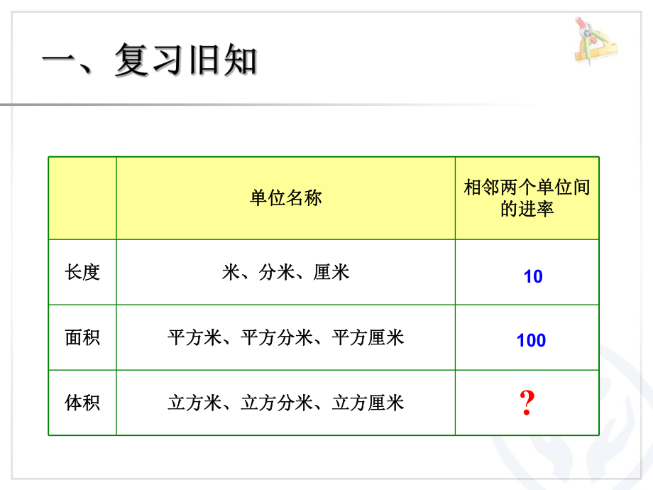 体积单位间的进率.pptx_第2页