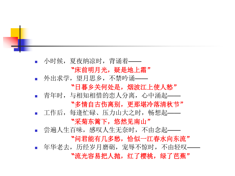 小学古诗词教学探讨.ppt_第2页