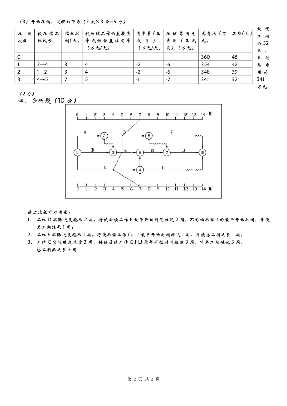 施工组织试题库-10套试卷及答案1.2参考答案.doc_第2页