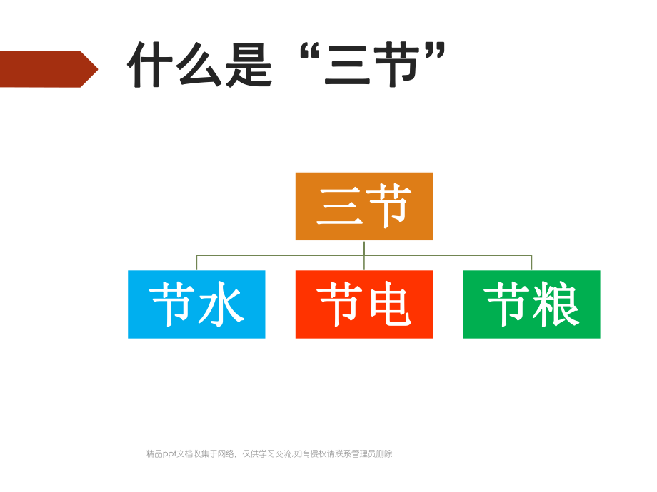 三节主题班会教育课件.pptx_第2页