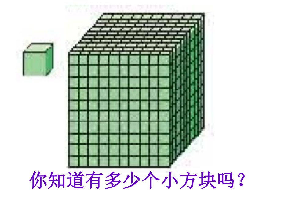 北师大版四年级数学上册第一单元 第一课.ppt_第2页