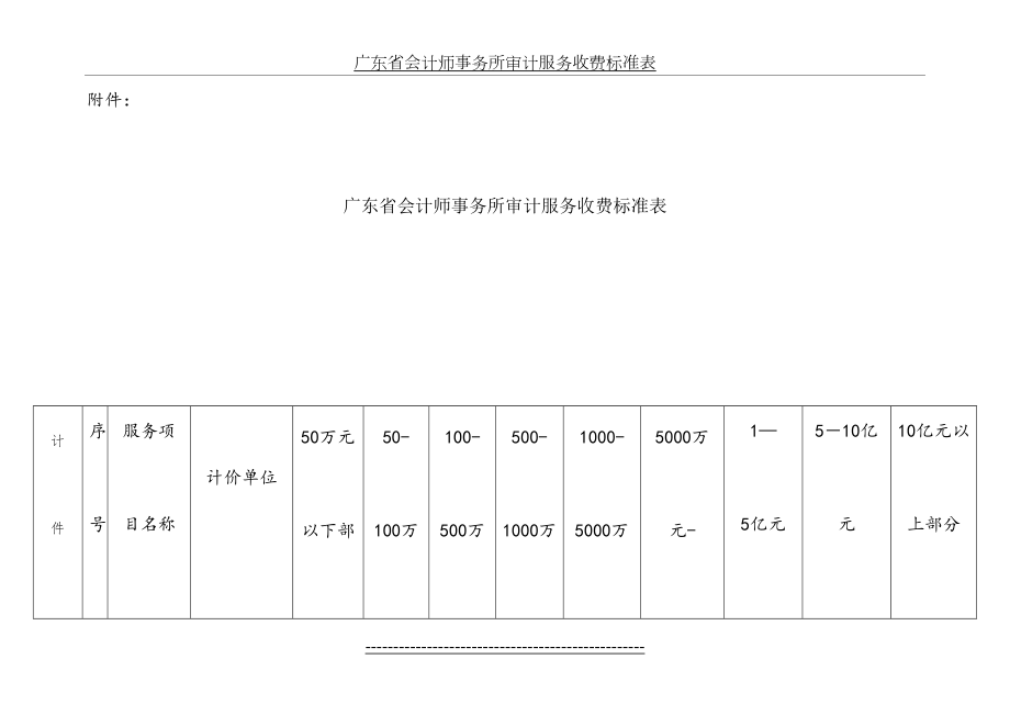 广东省会计师事务所审计服务收费标准表.doc_第2页