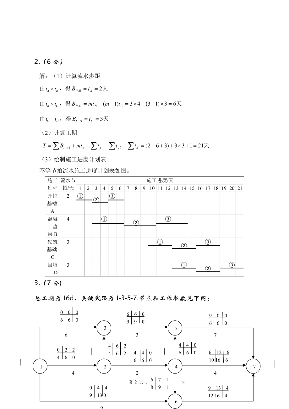 施工组织试题库-10套试卷及答案7.2参考答案.doc_第2页