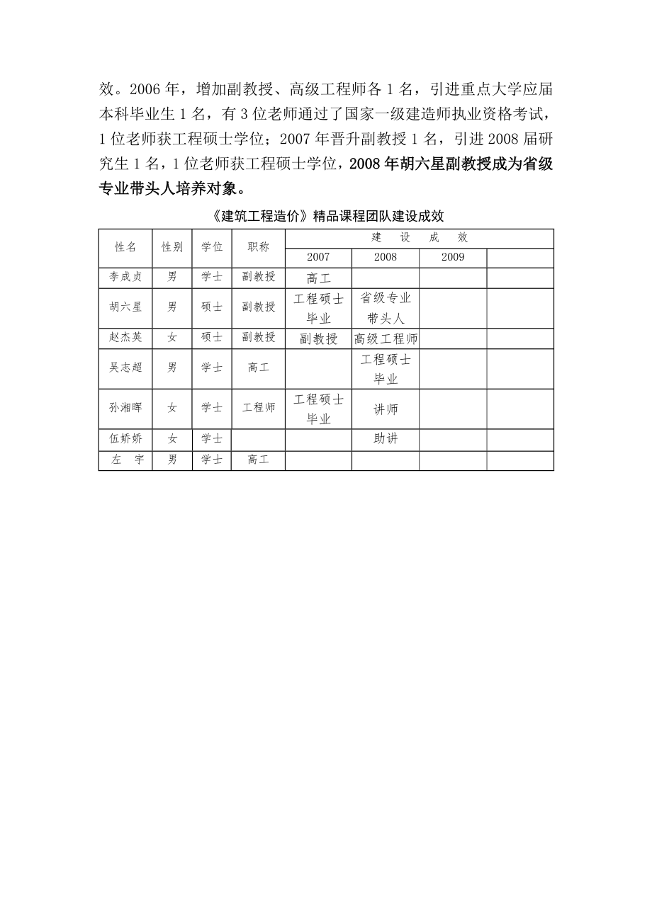 课程团队建设实施情况.docx_第2页