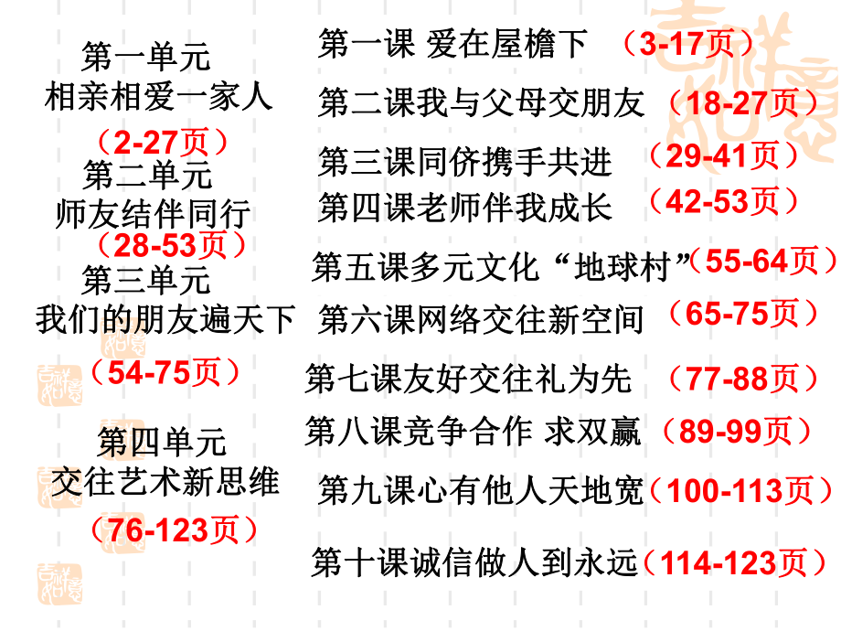 八上复习一至四单元.ppt_第2页