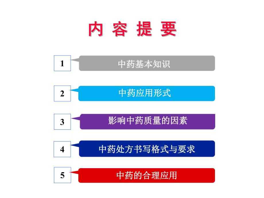 中药应用形式及合理用药66619.ppt_第2页