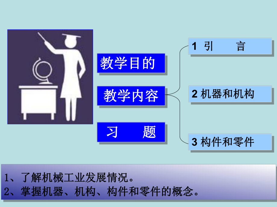 机械传动概述ppt课件.ppt_第2页