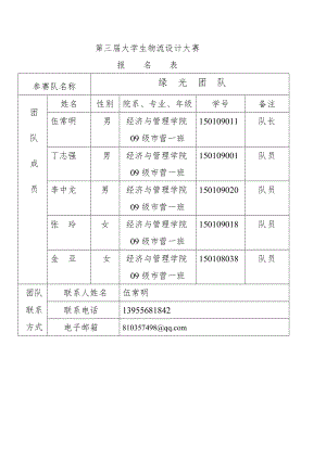 某团队物流设计大赛初赛作品.docx