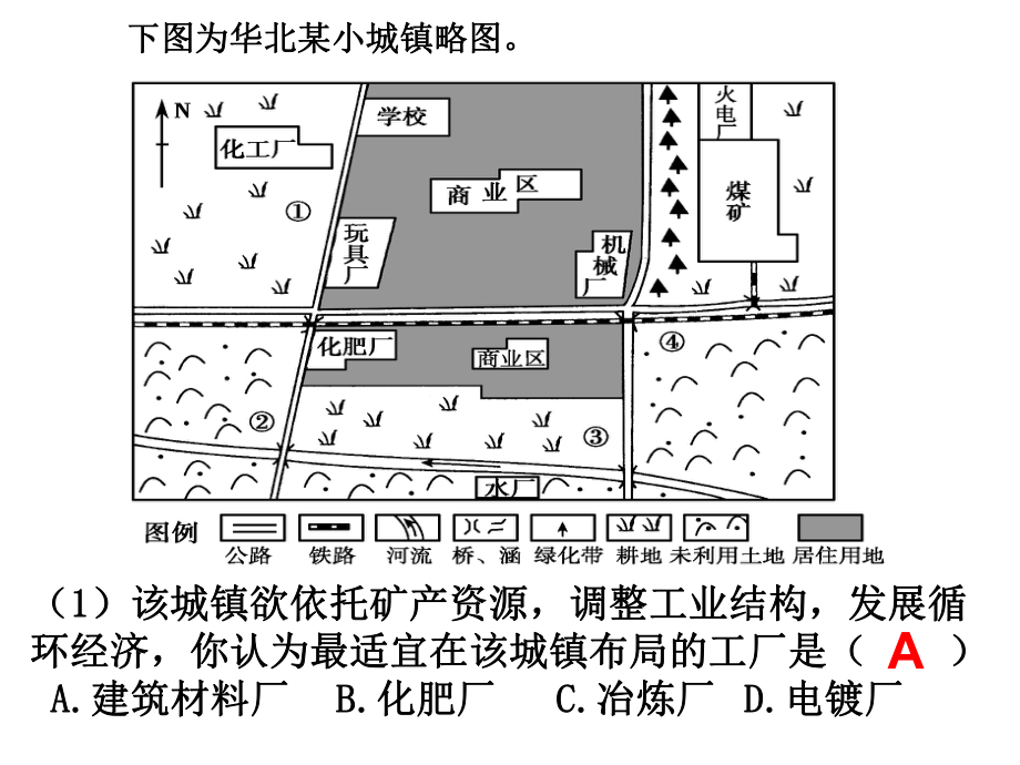 城市化的定义和动力机制ppt课件.ppt_第1页