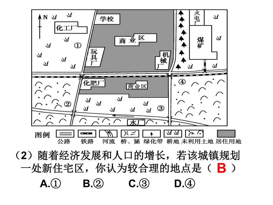 城市化的定义和动力机制ppt课件.ppt_第2页