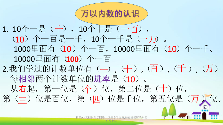 二年级下册数学期末复习(西师版).pptx_第2页