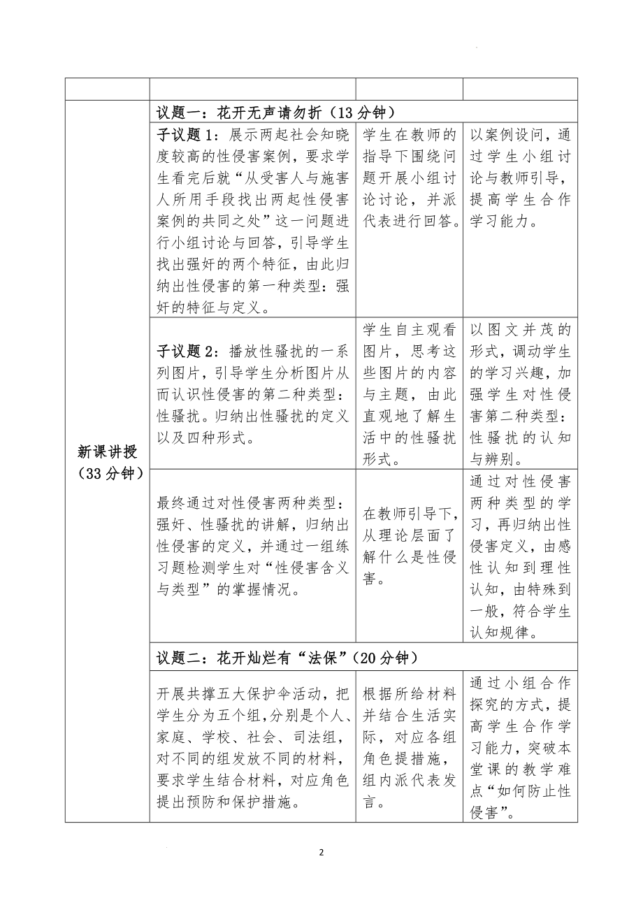 保护自己 远离性侵害 教学设计--高中主题班会.docx_第2页