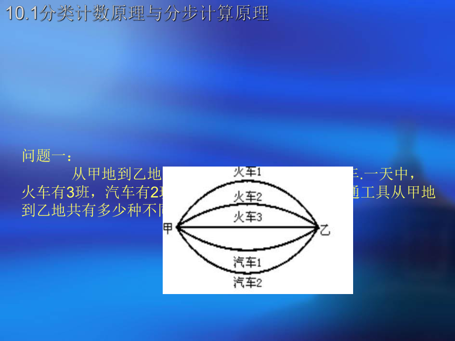 排列组合和概率ppt课件.ppt_第2页