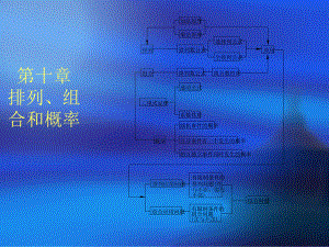 排列组合和概率ppt课件.ppt