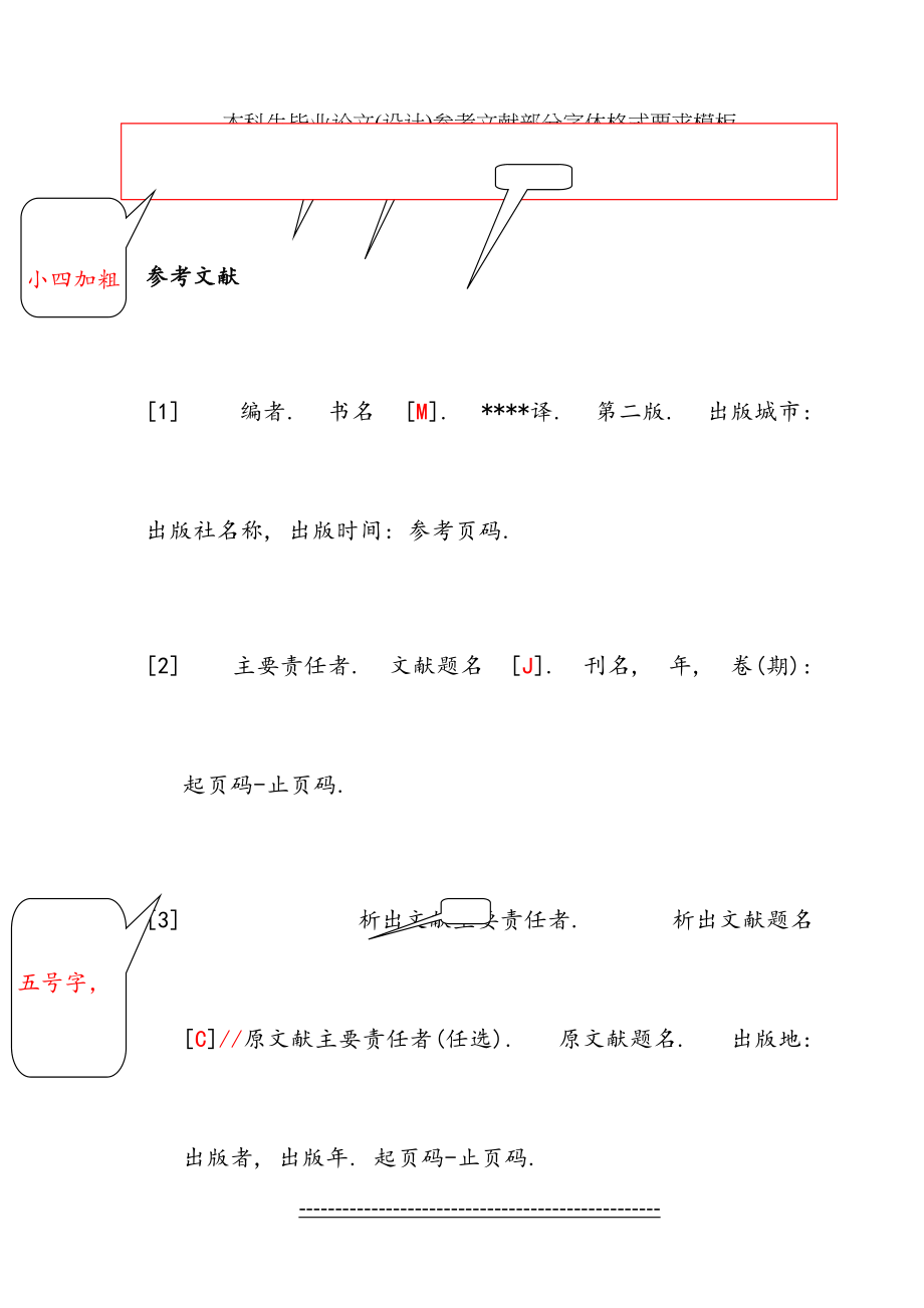 本科生毕业论文(设计)参考文献部分字体格式要求模板.doc_第2页