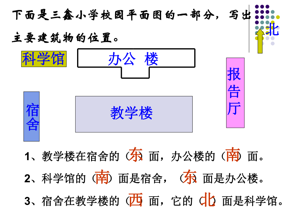 二年级数学上册期末复习课件.ppt_第2页