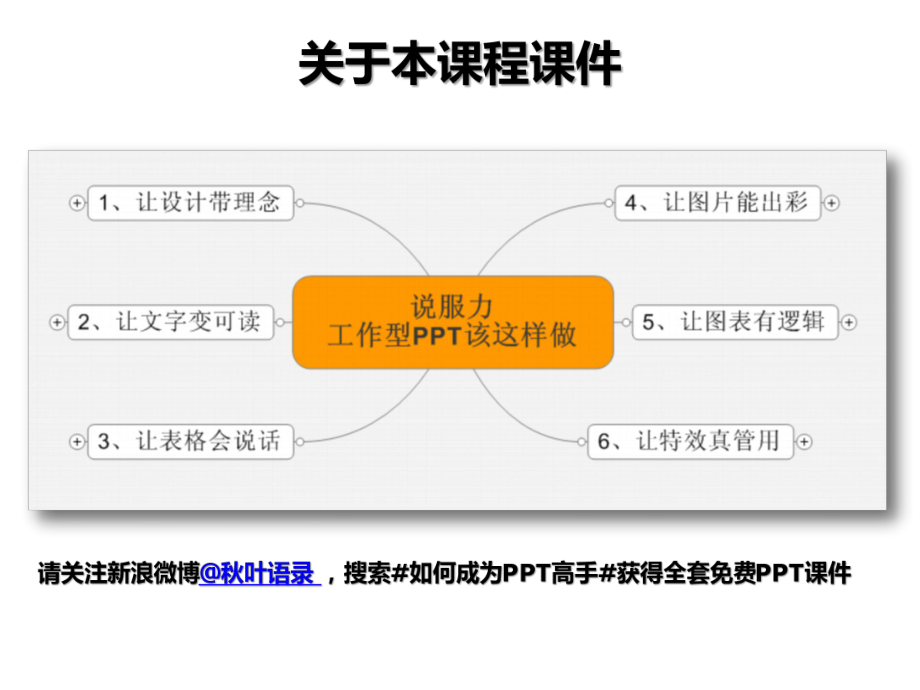 2011-说服力工作型PPT该这样做（技巧篇）-@秋叶语录(1).pptx_第2页