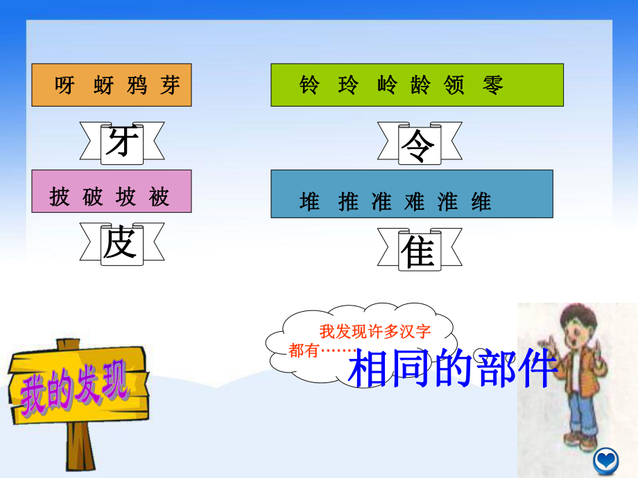 二语上语文园地八.ppt_第2页