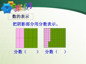 数学思想方法数形结合.ppt