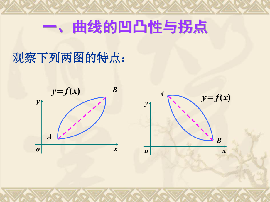 函数曲线的凹凸性与拐点ppt课件.ppt_第2页