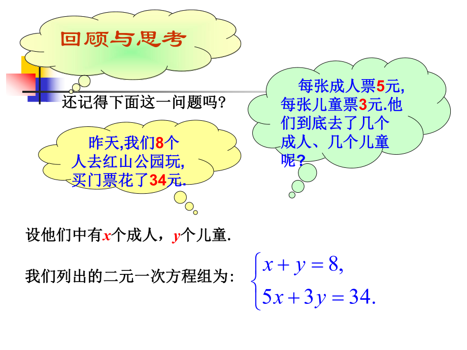 (课件）52解二元一次方程组代入法.ppt_第2页