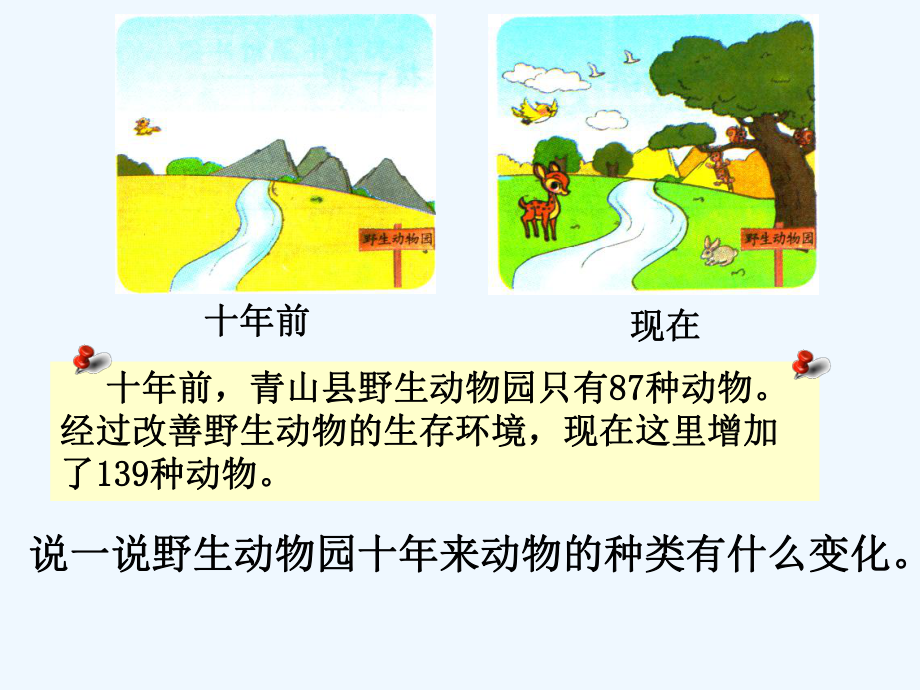 新北师大版二年级下册十年的变化教学PPT课件.ppt_第2页