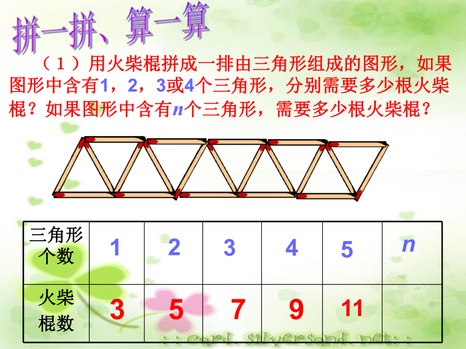 人教版七年级上册第二章《整式》中数学活动课件设计——找规律.ppt_第2页