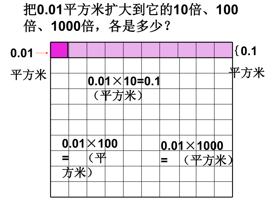 演示文稿5例6、7.ppt_第2页