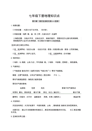 部编版七年级下册地理知识点(20211117160003).pdf