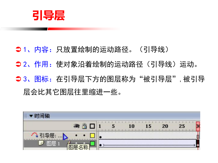 7讲座七基本特效之引导线动画.ppt_第2页