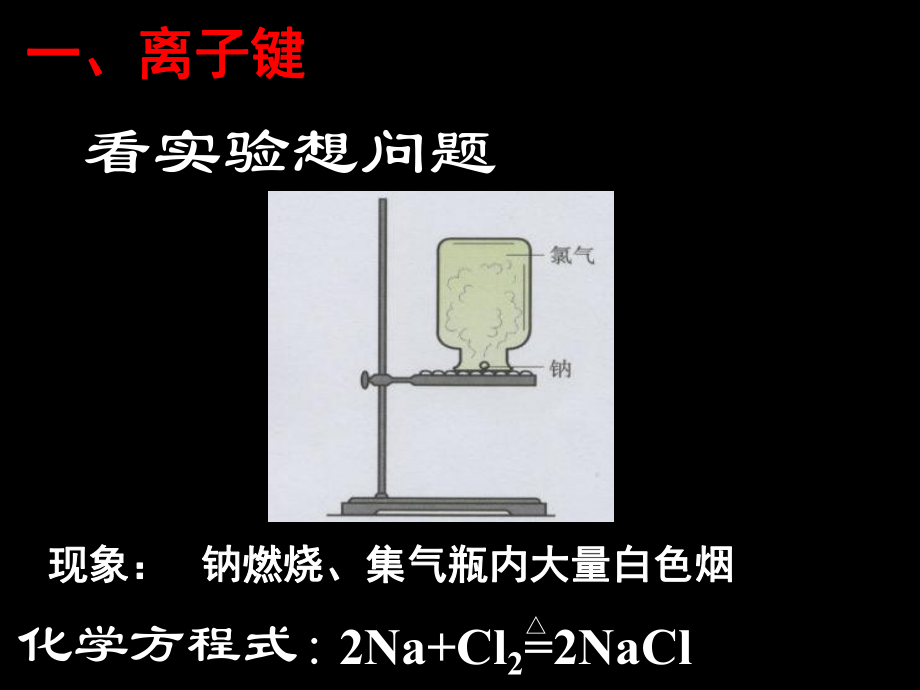 20080310高一化学（第三节化学键(2课时)）.ppt_第2页