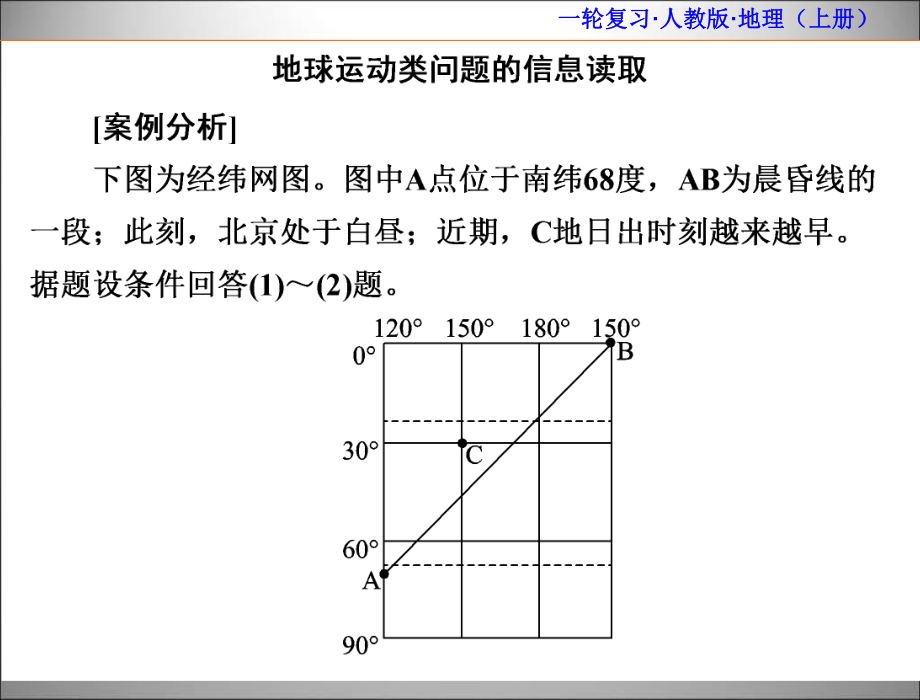 规范审题上册1.ppt_第2页